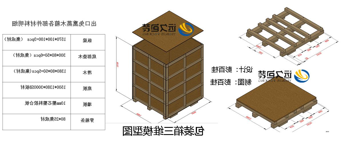 <a href='http://mol9.aikawu.com'>买球平台</a>的设计需要考虑流通环境和经济性